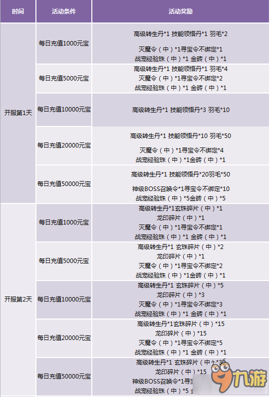 澳门六开天天免费资料大全|精选解释解析落实