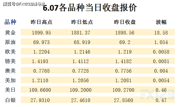 2025澳门天天开好彩精准24码|精选解释解析落实