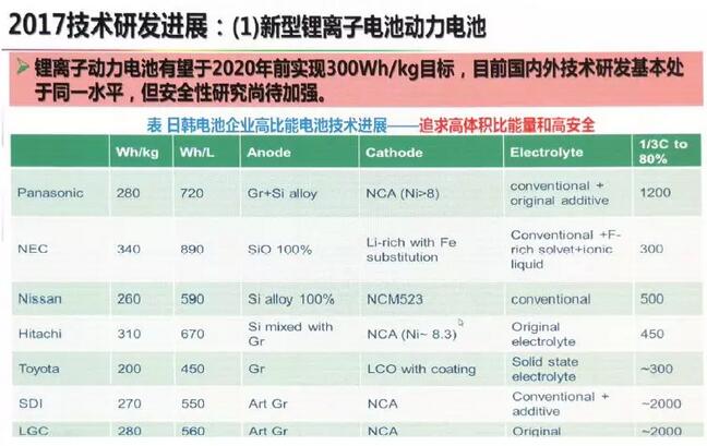 2025新澳精准极限二肖|精选解释解析落实