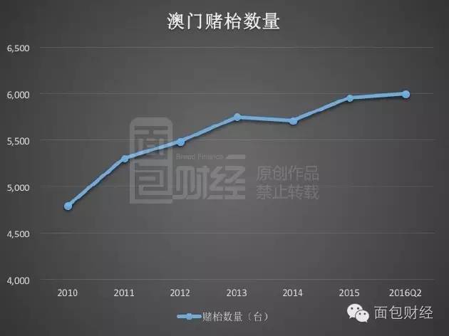 新澳门彩历史开奖结果走势图|精选解释解析落实