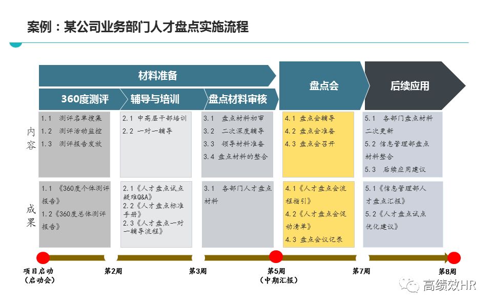 2025天天开彩免费资料|精选解释解析落实