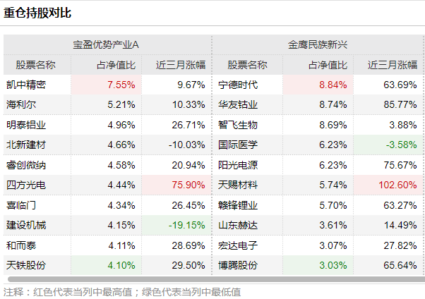 澳门三肖三码精准100%|精选解释解析落实