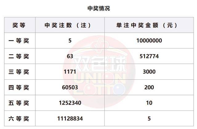 新澳今晚开奖结果查询表34期|精选解释解析落实