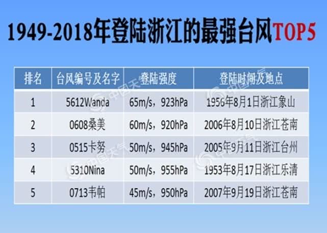 澳门特马今天开奖结果|精选解释解析落实