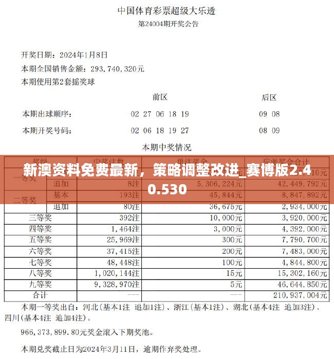 2025新奥历史开奖记录97期|精选解释解析落实