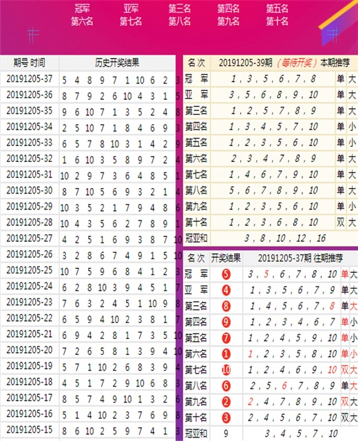 二四六天天好944cc彩资料全 免费一二四天彩|精选解释解析落实