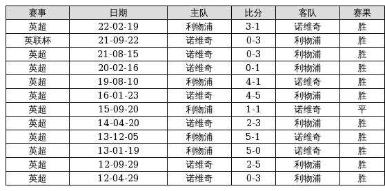 澳门6合开奖结果 开奖记录今晚|精选解释解析落实