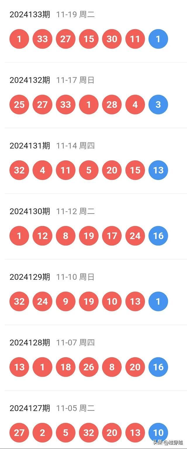 新澳今晚上9点30开奖结果查询|精选解释解析落实