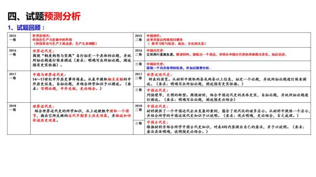 香港精准期期期准资料|精选解释解析落实