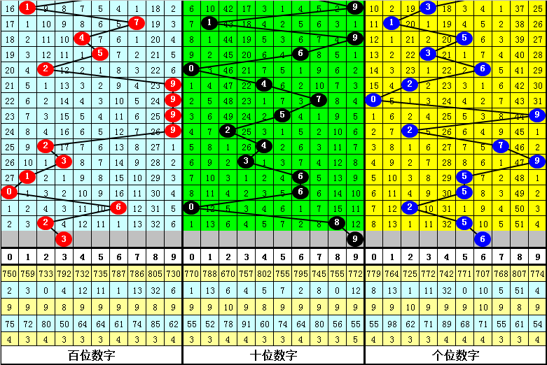 新澳门四肖期期准中特|精选解释解析落实