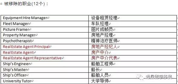 新澳历史开奖记录查询结果一样吗|精选解释解析落实