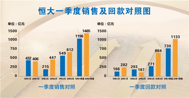 新澳门四肖期期准免费|精选解释解析落实