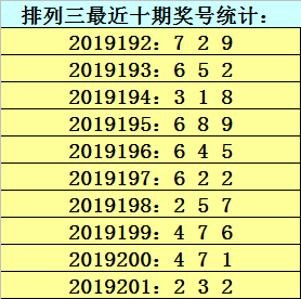 白小姐三肖三期开奖|精选解释解析落实