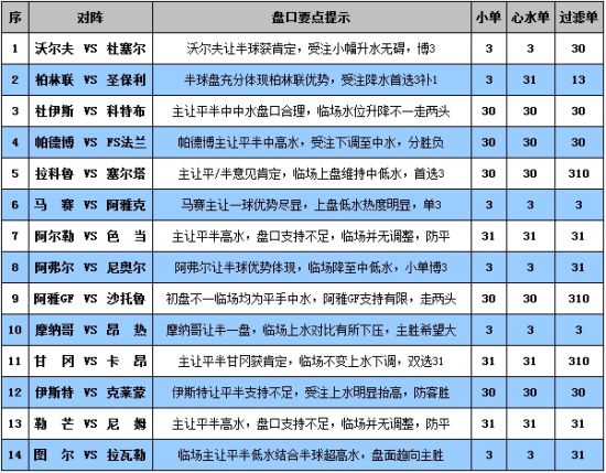 新澳门彩开奖结果2025开奖记录|精选解释解析落实