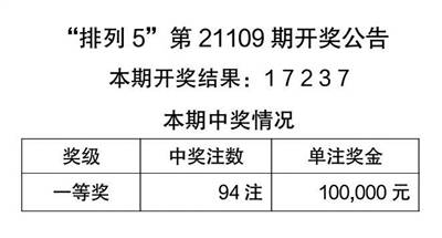 246天天天彩资料免费大全|精选解释解析落实