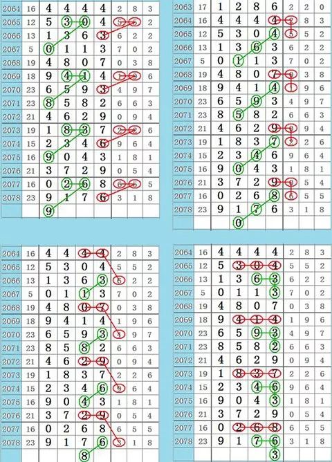 三肖必中特三肖必中|精选解释解析落实