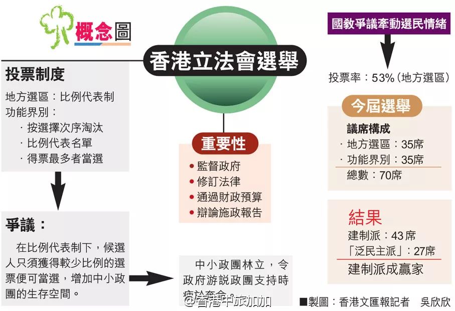 2025香港挂牌免费资料|精选解释解析落实