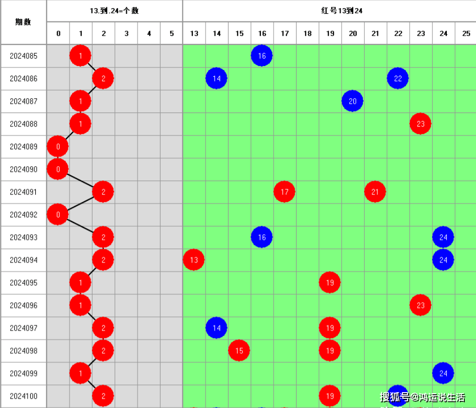 二四六天天彩资料大全网|精选解释解析落实