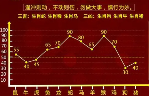 最准一肖一码一子|精选解释解析落实