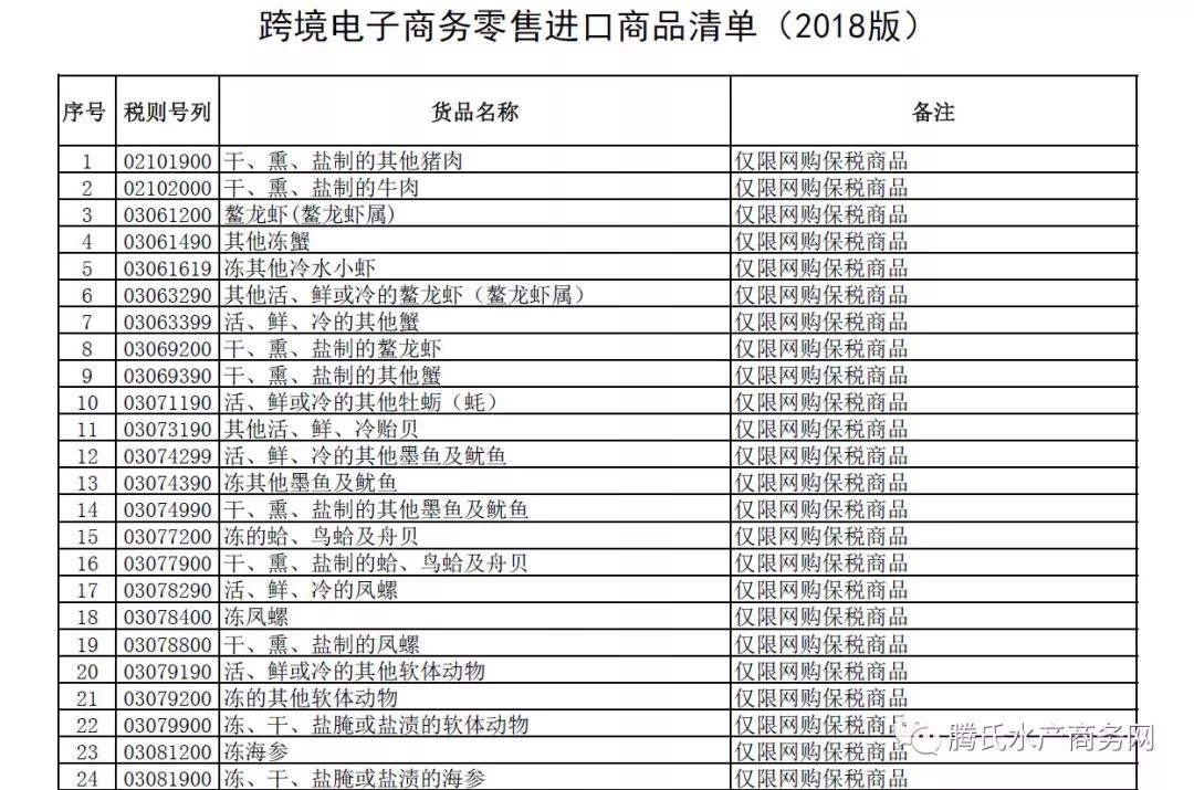 新澳门2025历史开奖记录查询表|精选解释解析落实