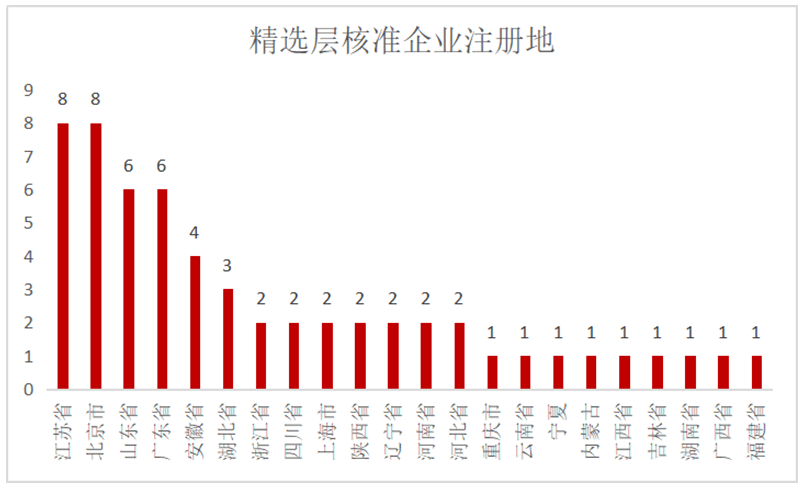 494949澳码今晚开什么123|精选解释解析落实